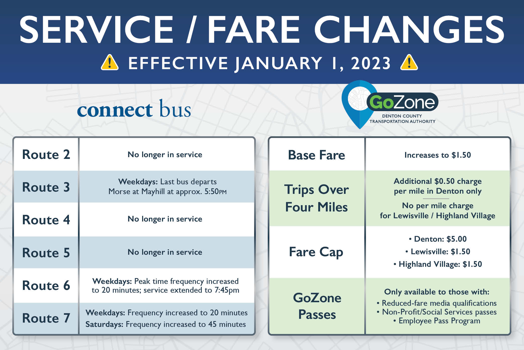Service / Fare Changes