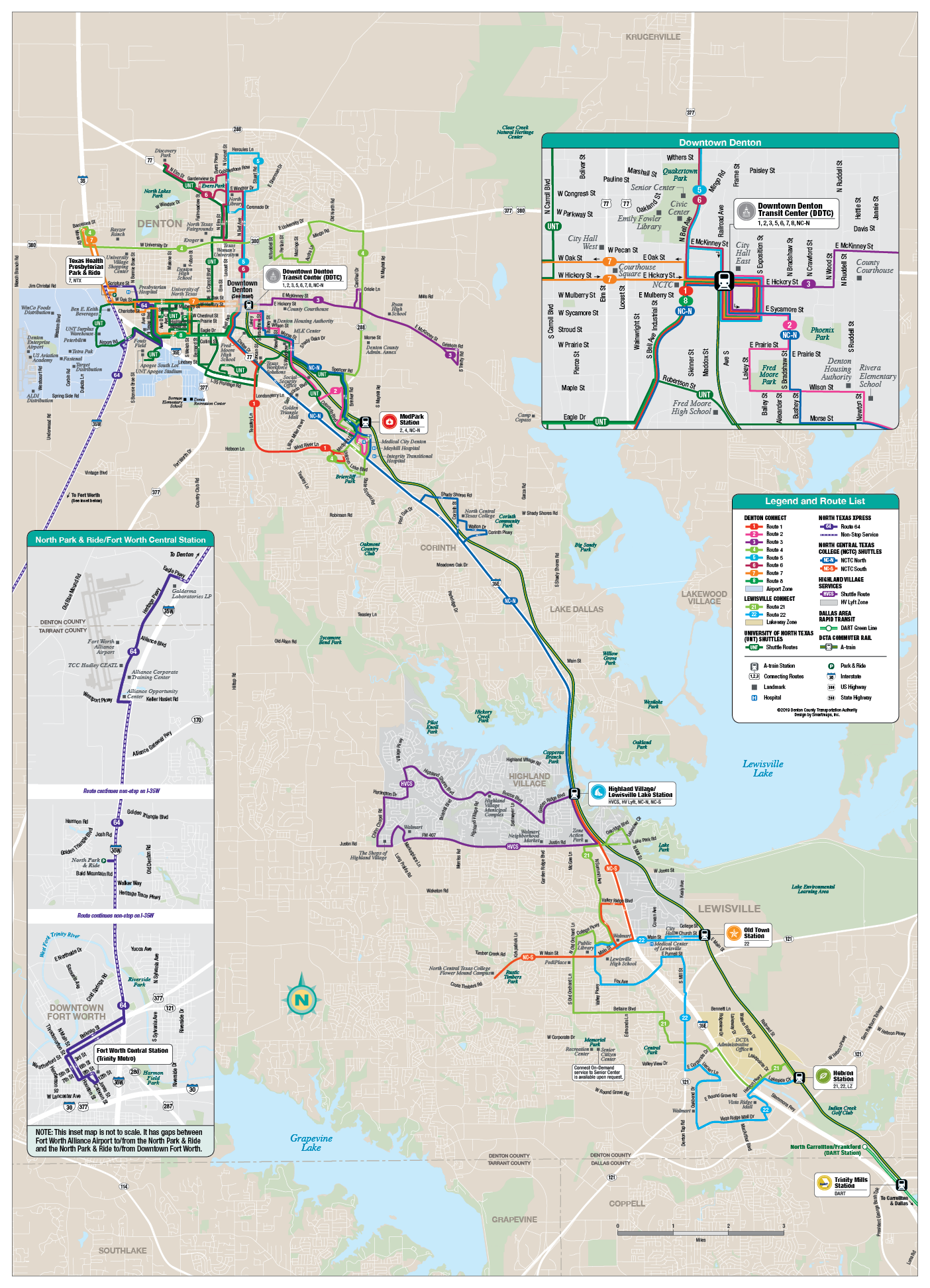 System Map