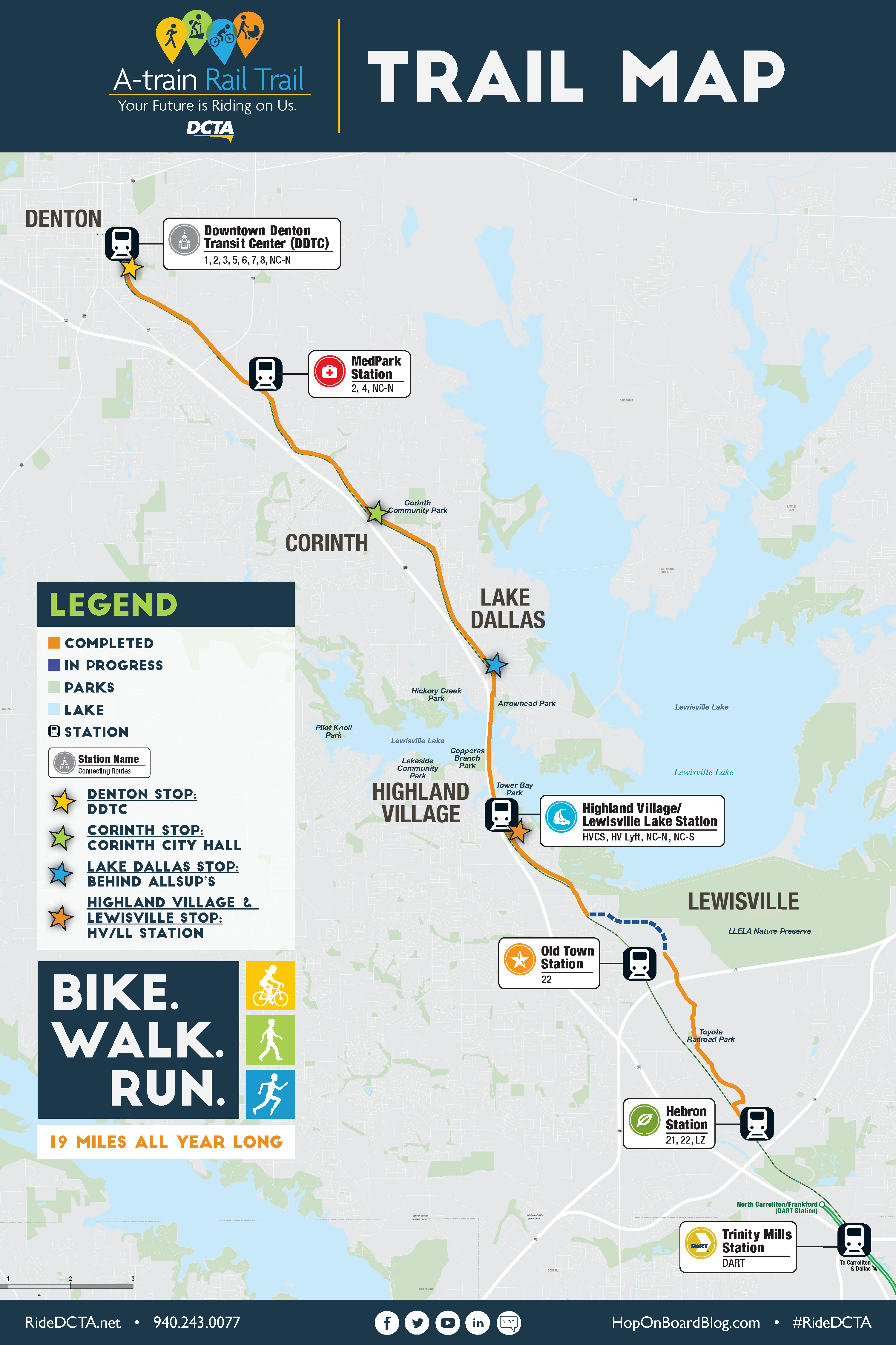 Rails to Trails Map