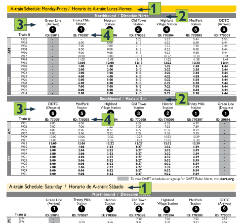 A-train - How To Read The Schedule