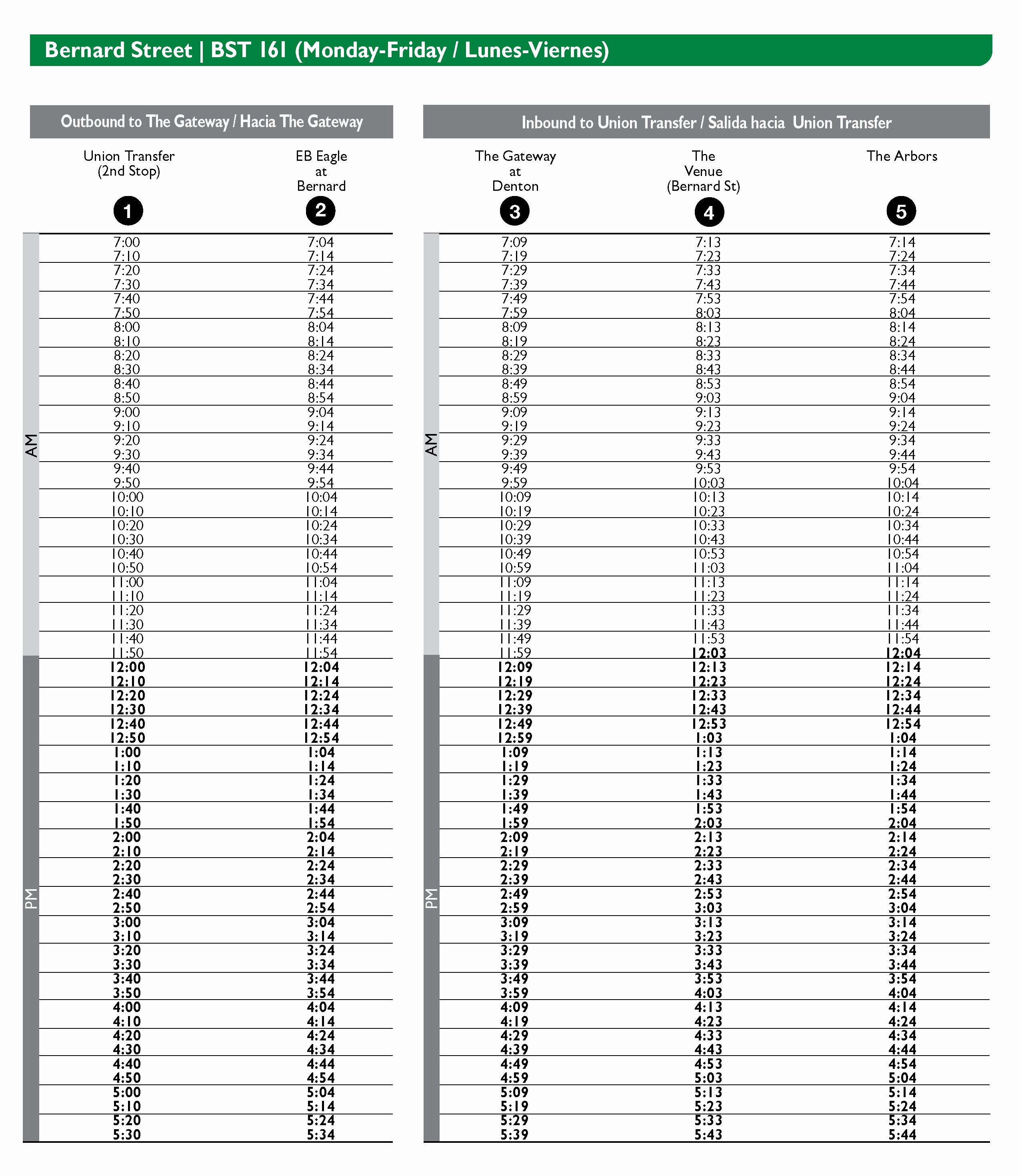 UNT BST - Schedule